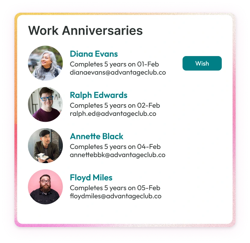 Work Anniversary Awards