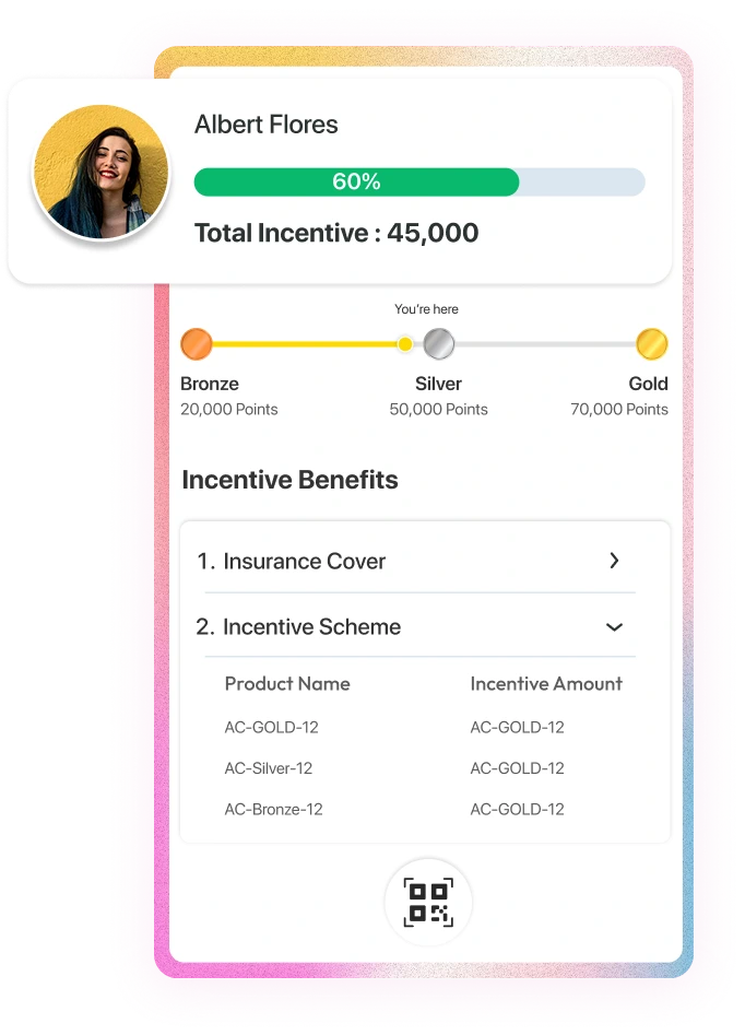 Advantage Performance Incentive Platform